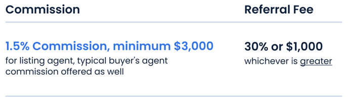 Screenshot 2024-02-27 at 5.19.23 PM